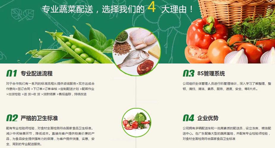 产品质量,满足客户需求作为重中之重,使您和您的企业在进货配送方面无